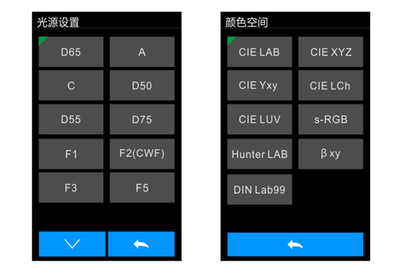 多種顏色測(cè)量空間,多種觀測(cè)光源