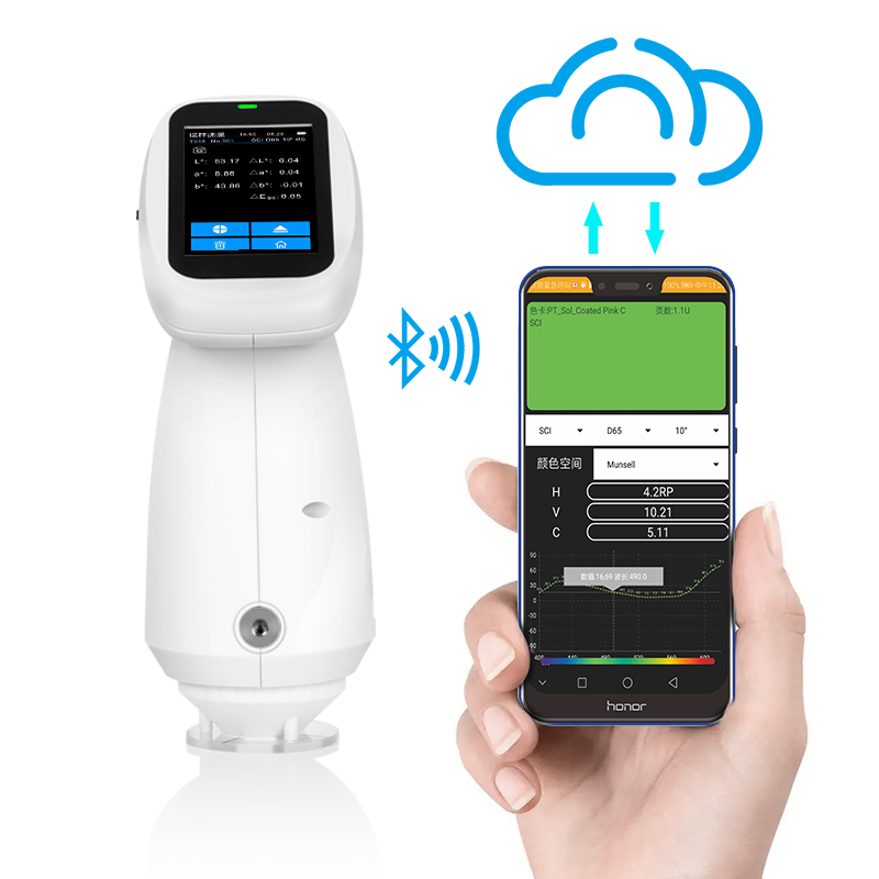 云端存儲(chǔ),隨身海量色彩數(shù)據(jù)庫(kù)