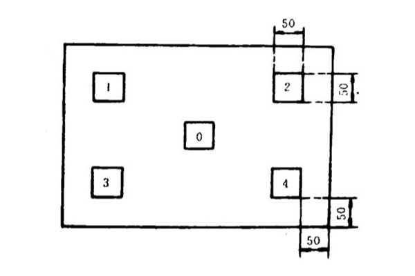 鍍膜玻璃色差測定取樣示意圖