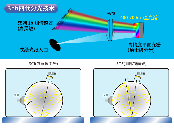 1763716369627398.jpg 二、硬件強(qiáng)大.jpg