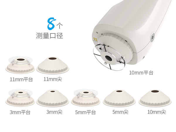 1763716389699908.jpg 四、測量范圍廣.jpg