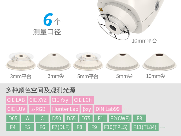 1763716651718307.jpg 四、測量范圍廣.jpg