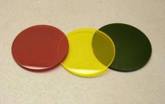 分光測色儀評定彩色濾光片的品質